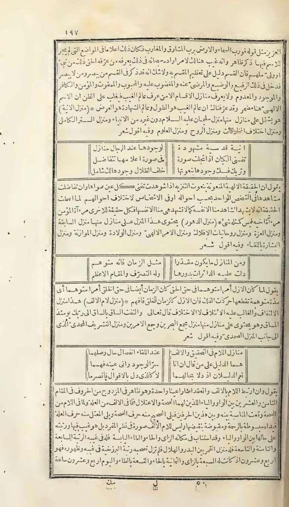 futmak.com - Page 197 - from part One of the first Boulaq edition